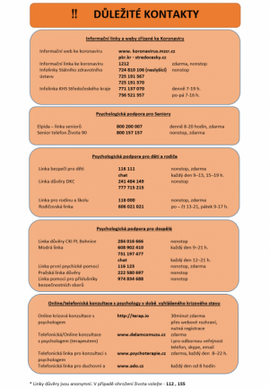 Důležité kontakty